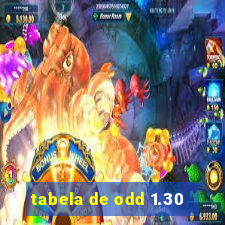 tabela de odd 1.30